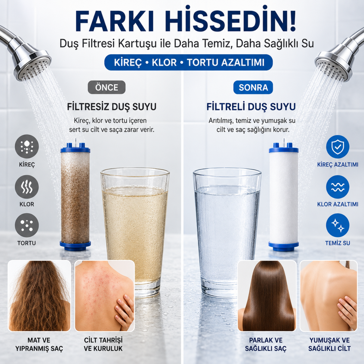 6 Fonksiyonlu Filtreli Duş Başlığı + 3 Adet Filtre