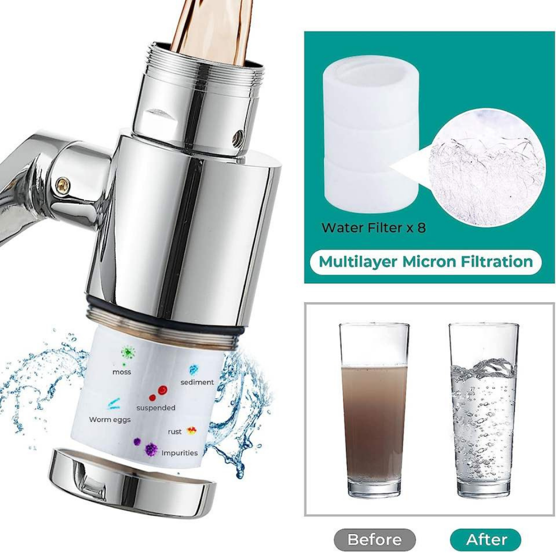 1080° Döner Filtreli Musluk Ucu – Çift Eksenli & Su Tasarruflu Krom Model